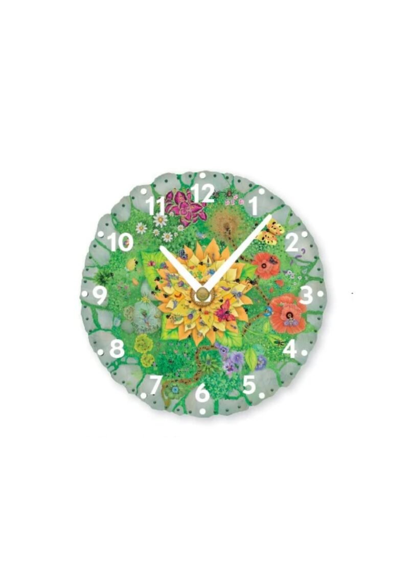 APRENDE LAS HORAS